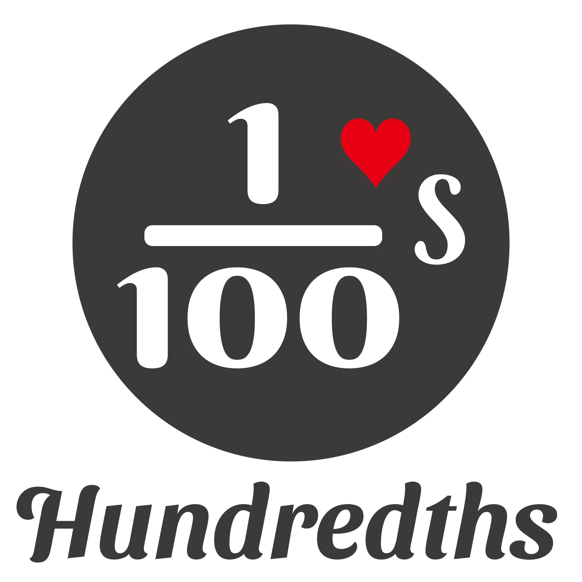 Hundredths様